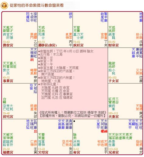 紫微斗數算命香港免費